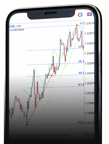 trade on mobile